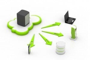 Wordpress-Backup-Cloud