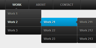 Adding a submenu item in WordPress