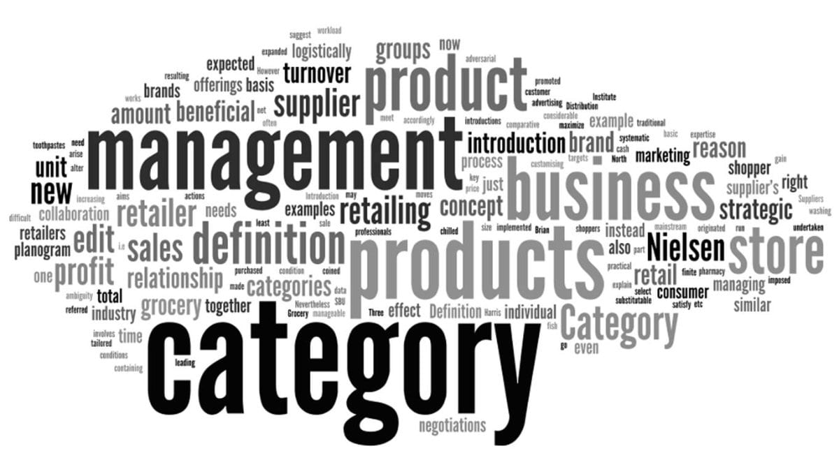 Adding a new category in WordPress