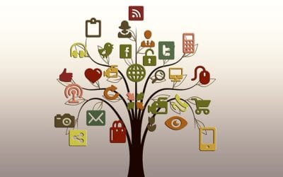 How to add social media icons to your WordPress site