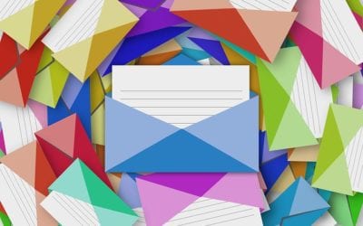 How to change the number of items listed in WordPress All Posts Page